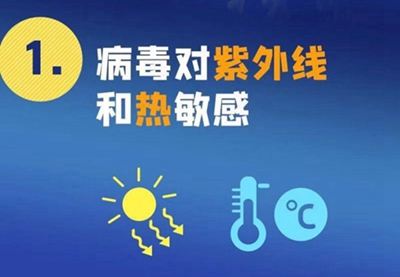 新型冠狀病毒來勢洶洶,紫外線殺毒必不可少!