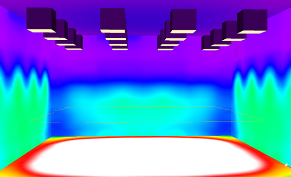 全光譜陽(yáng)光模擬器如何選型？